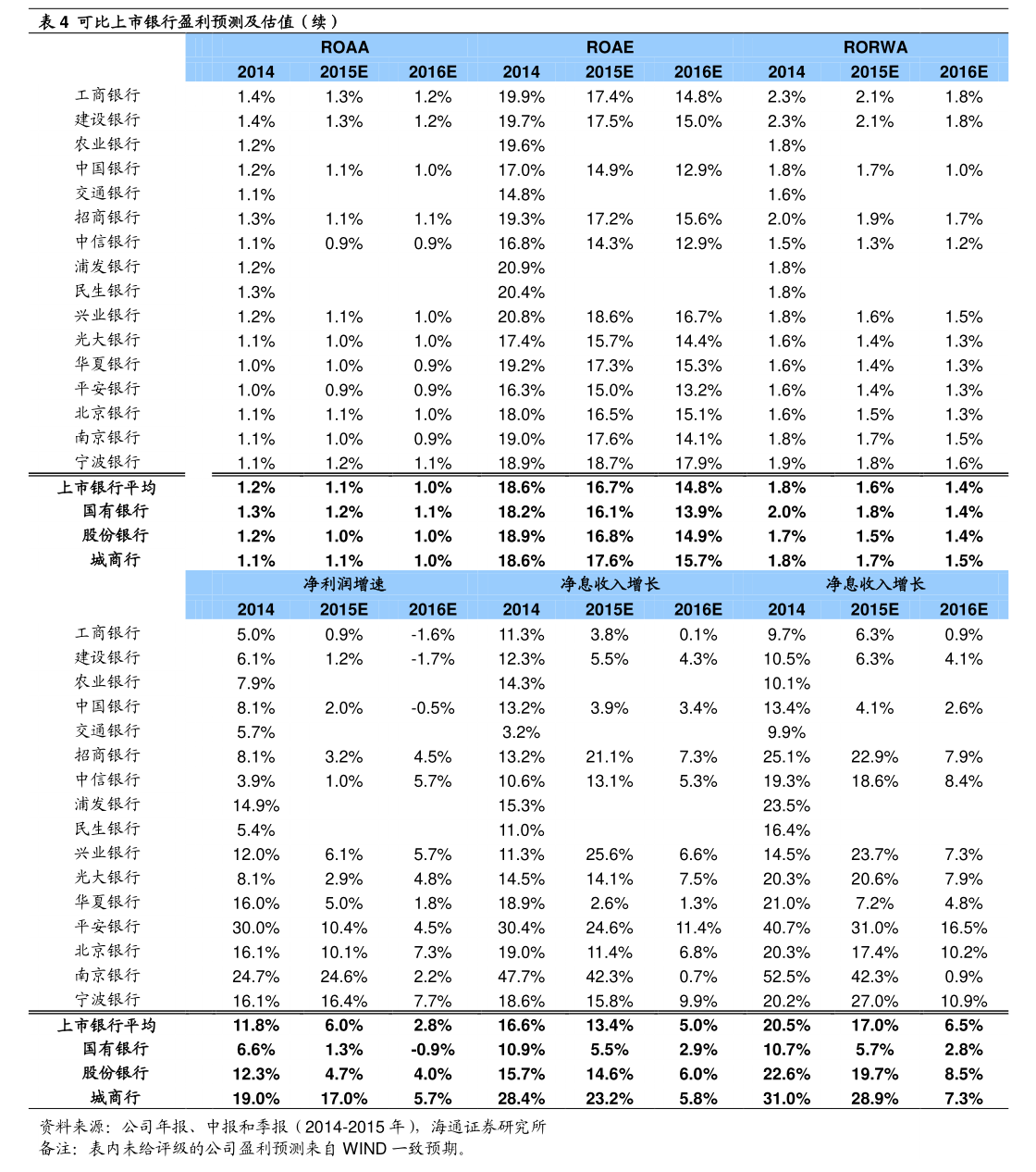 森愛馳第三屆董事會第四次會議決議公告暨日用化學產(chǎn)品銷售戰(zhàn)略布局