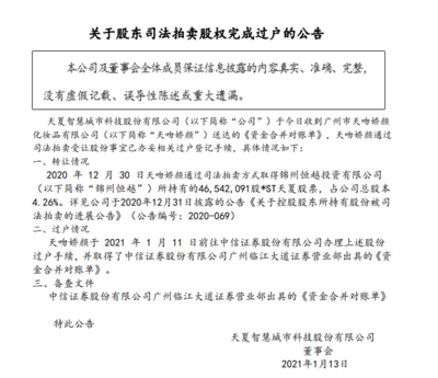 1元退市首例警示錄 四萬(wàn)股東深陷退市泥潭，日用化學(xué)行業(yè)警鐘長(zhǎng)鳴